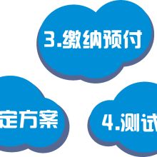 延安網(wǎng)絡(luò)技術(shù)服務(wù) 推動(dòng)數(shù)字化轉(zhuǎn)型與創(chuàng)新發(fā)展